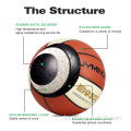 9 Panels Design Leder Custom Basketball
